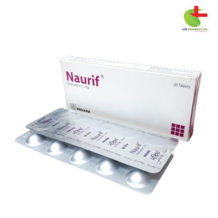 Naurif: Relief from Chemotherapy and Postoperative Nausea | Live Pharmacy
