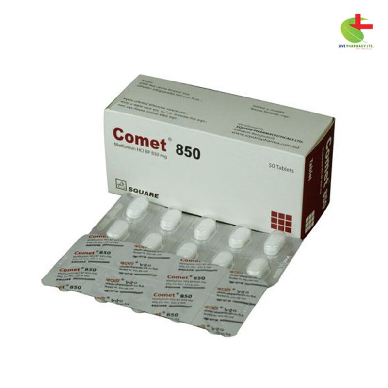 Comet: Management of Type 2 Diabetes Mellitus | Live Pharmacy