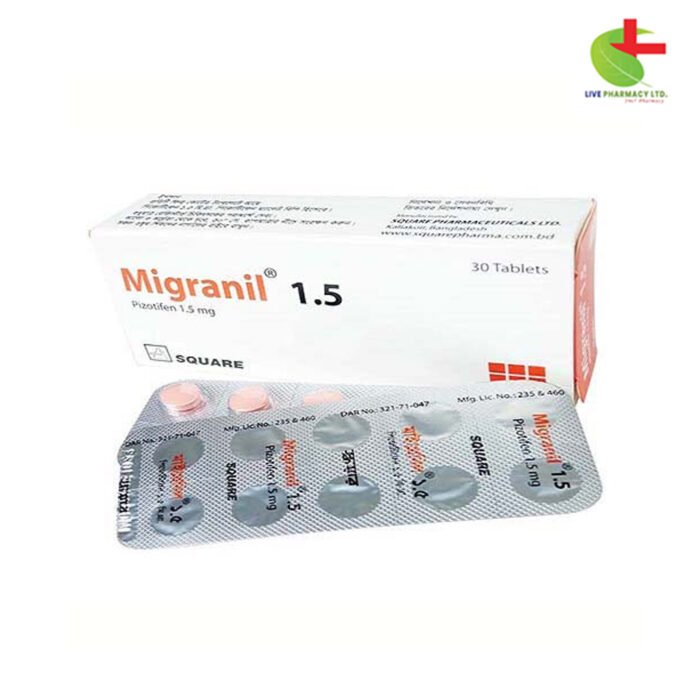 Migranil: Preventive Treatment for Vascular Headaches | Live Pharmacy