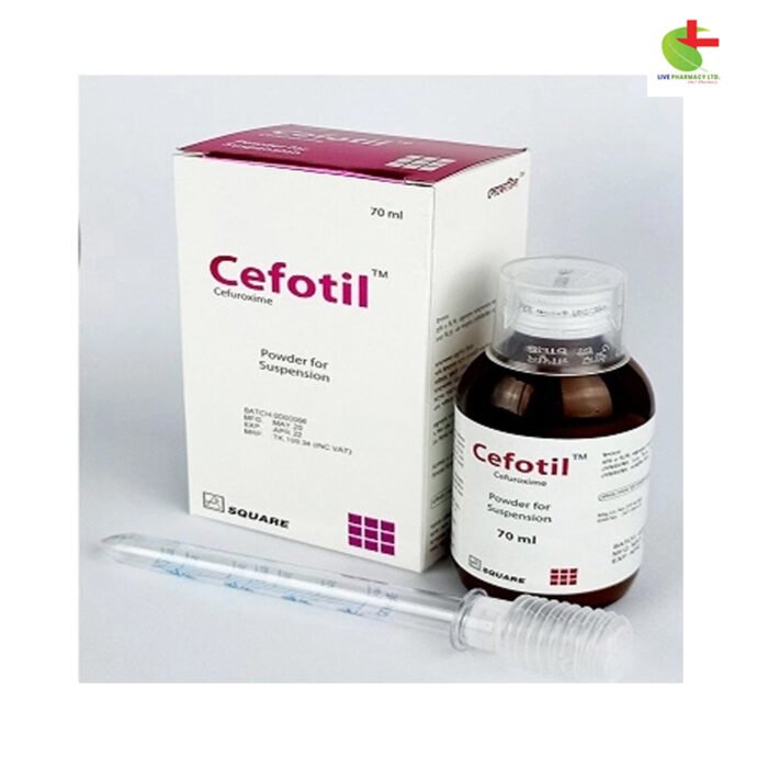 Cefotil: Comprehensive Antibacterial Treatment | Live Pharmacy