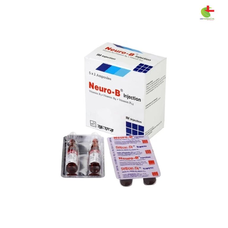 Neuro-B Tablets: Vitamin B1, B6 & B12 | Live Pharmacy