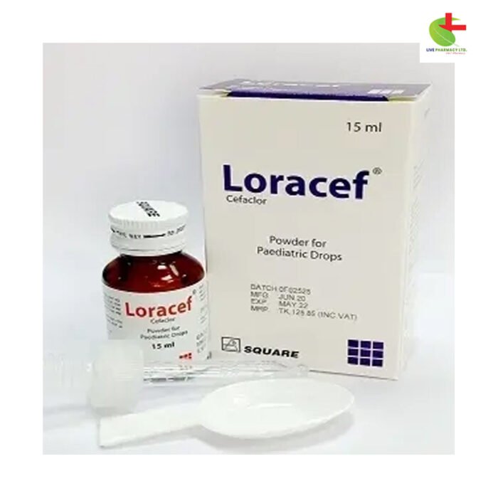 Loracef: Treats Respiratory, Urinary & Skin Infections | Live Pharmacy