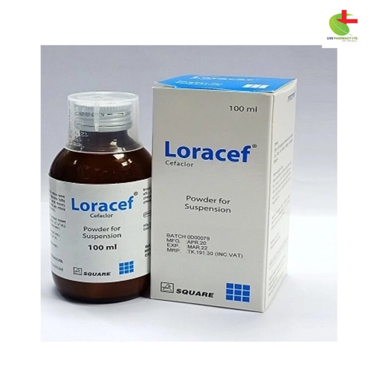 Loracef PFS: Treats Respiratory, Urinary & Skin Infections | Live Pharmacy