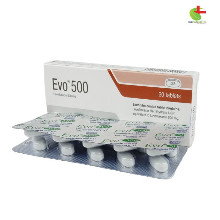 Evo: Broad-Spectrum Antibiotic for Various Infections | Live Pharmacy