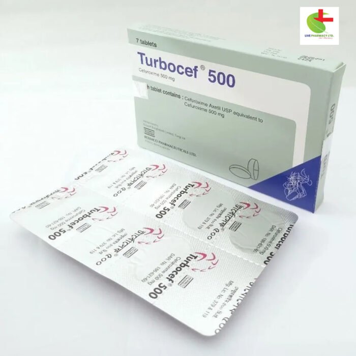 Turbocef - Broad-Spectrum Antibiotic for Bacterial Infections | Live Pharmacy