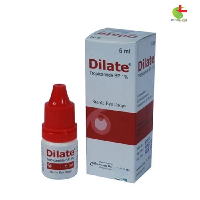 Dilate Ophthalmic Solution (Tropicamide 1%)