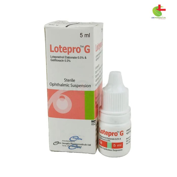 Lotepro G - Steroid-Responsive Ocular Inflammation Treatment