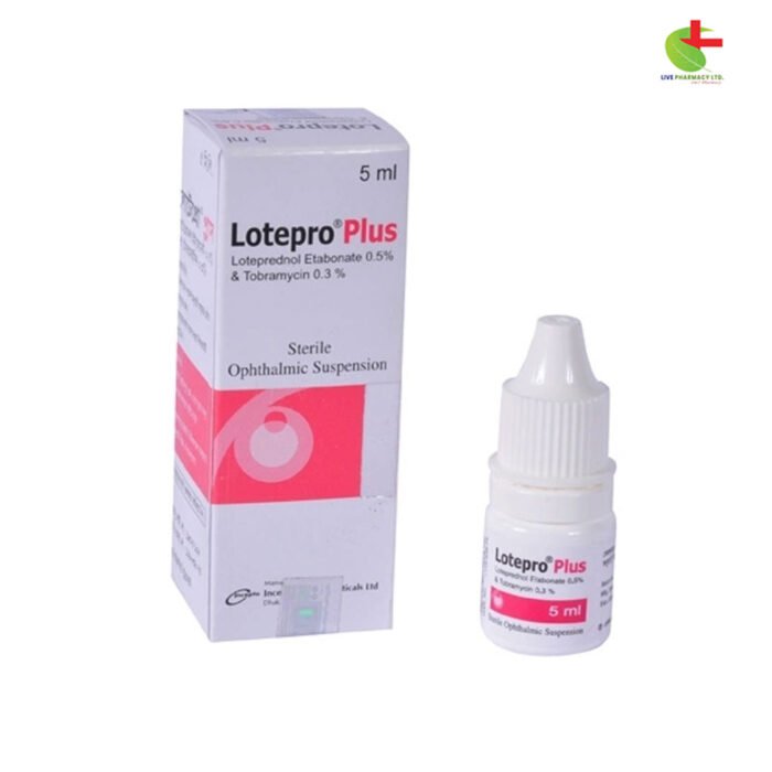 Lotepro Plus - Steroid-Responsive Ocular Inflammation Treatment