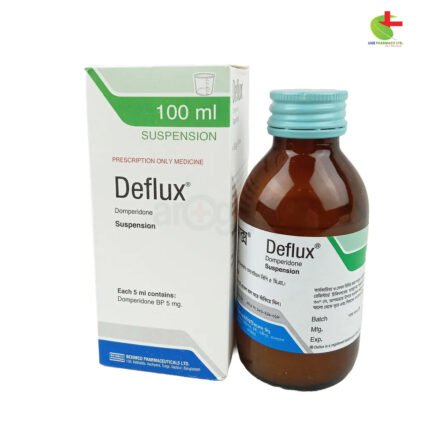 Deflux - Effective Relief for Dyspeptic Symptoms & Nausea | Live Pharmacy