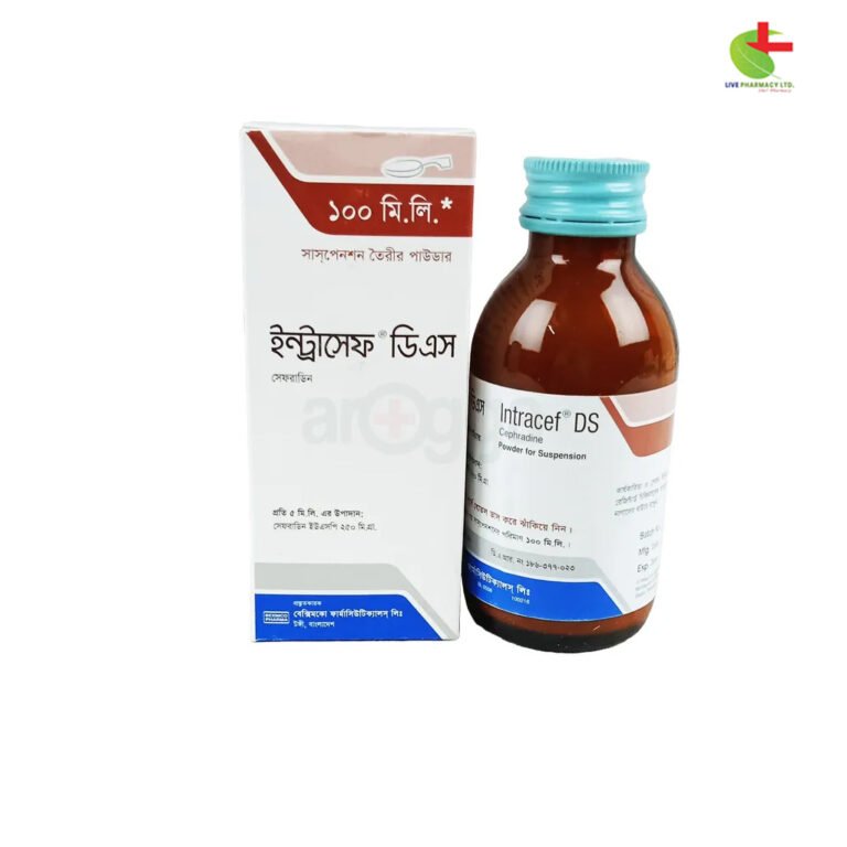 Intracef PFS – Broad-Spectrum Antibiotic for Effective Infection Management | Live Pharmacy