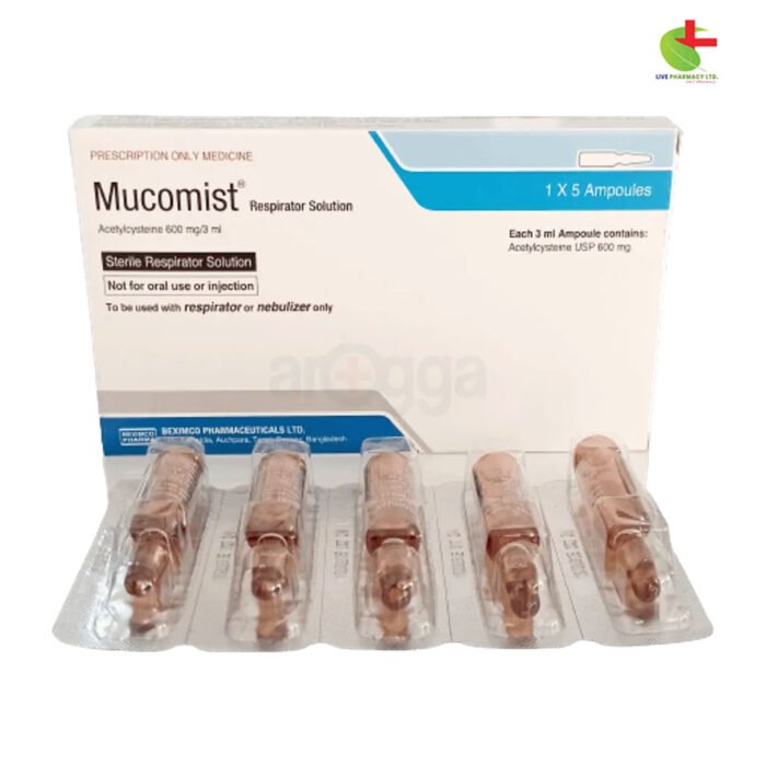 Mucomist - Effective Mucolytic for Respiratory Health