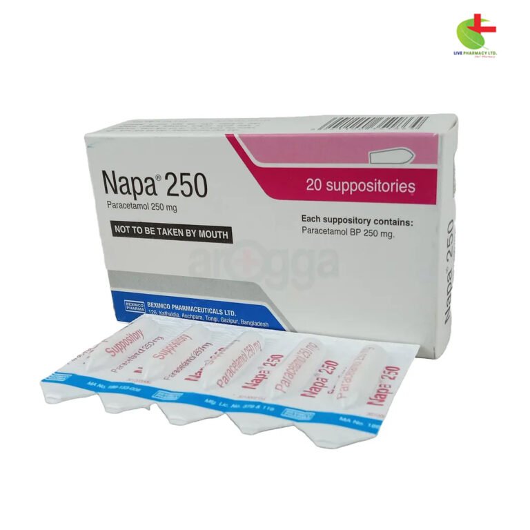 Napa: Fast-Acting Pain Relief & Fever Reducer | Live Pharmacy