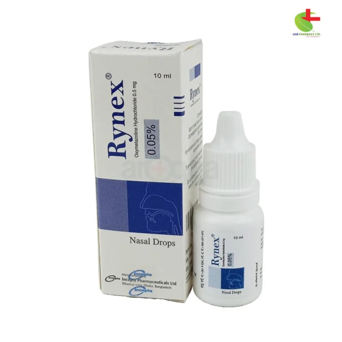 Rynex Nasal Spray | Effective Relief from Nasal Congestion