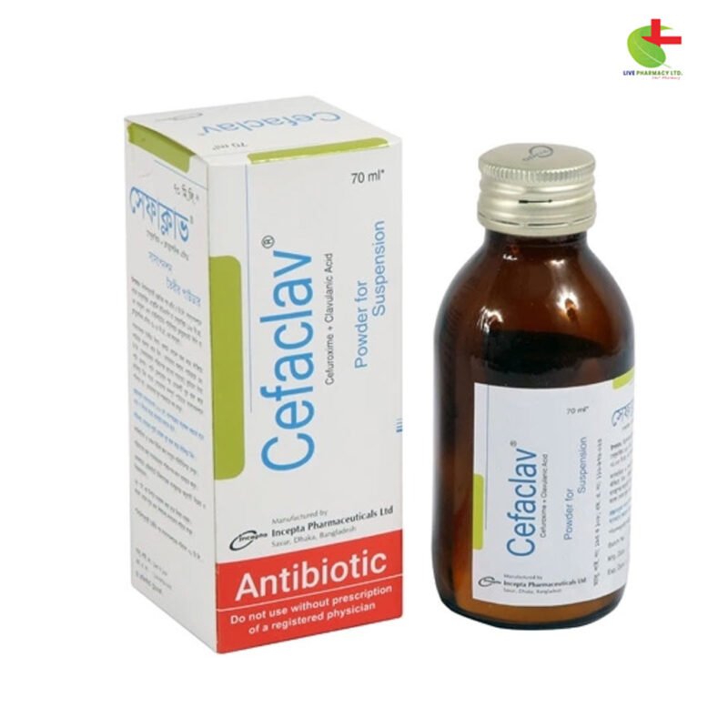 Cefaclav - Effective Antibiotic for Bacterial Infections