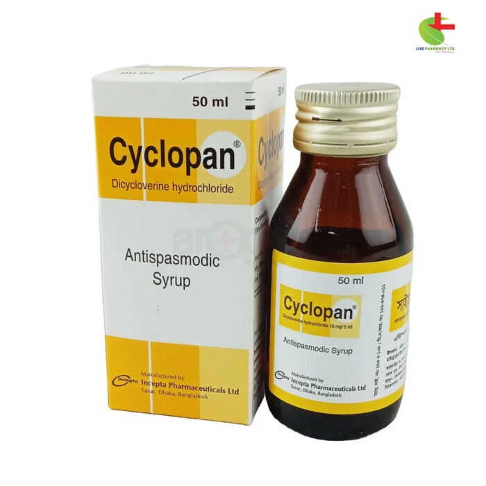 Cyclopan - Effective Relief for IBS and Gastrointestinal Spasms | Live Pharmacy