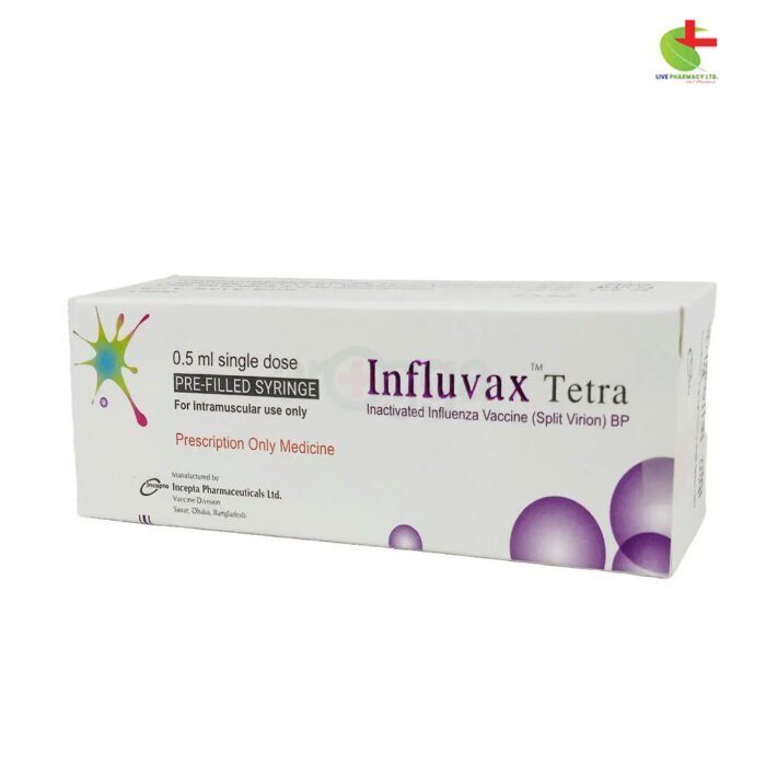 Influvax Tetra IM Injection - Inactivated Influenza Vaccine