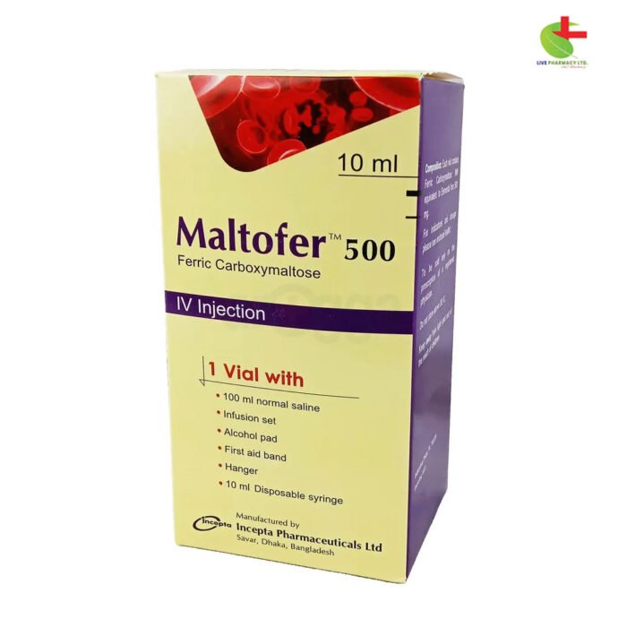 Maltofer – Iron Deficiency Anemia Treatment