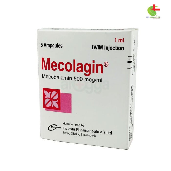 Mecolagin - Neuropathy Treatment