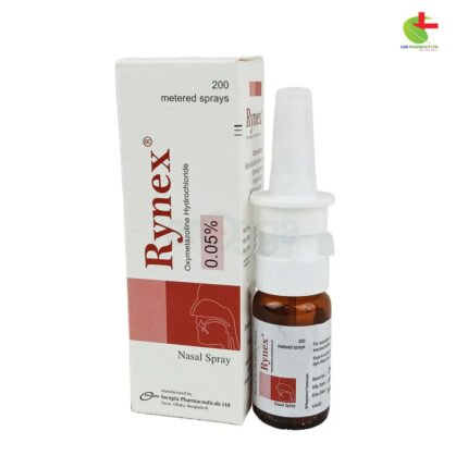 Rynex Nasal Spray - Fast Relief for Nasal Congestion