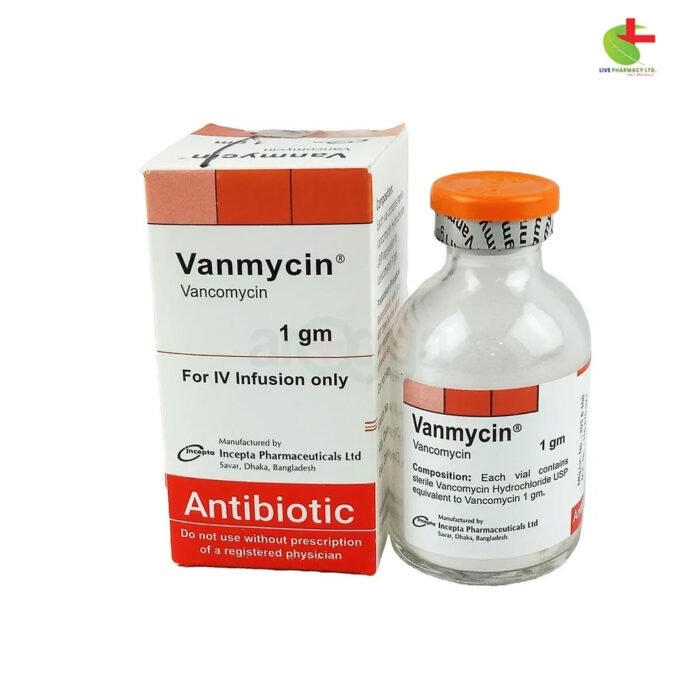 Vanmycin IV Infusion 1G - Vancomycin Hydrochloride