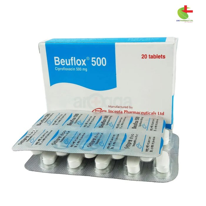 Beuflox 500 - Effective Antibiotic for Various Bacterial Infections | Live Pharmacy