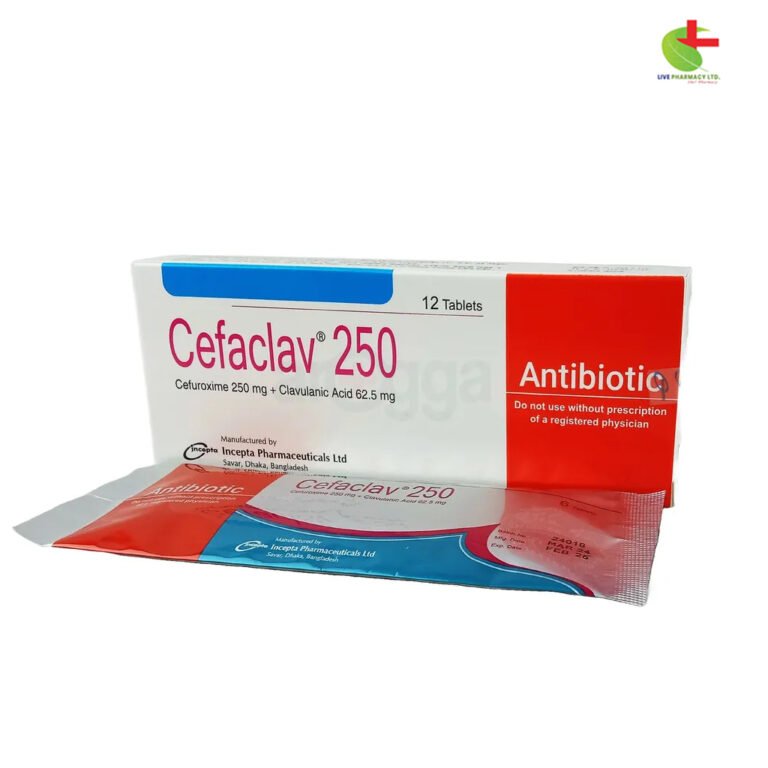 Cefaclav 250 - Effective Antibiotic for Bacterial Infections | Live Pharmacy