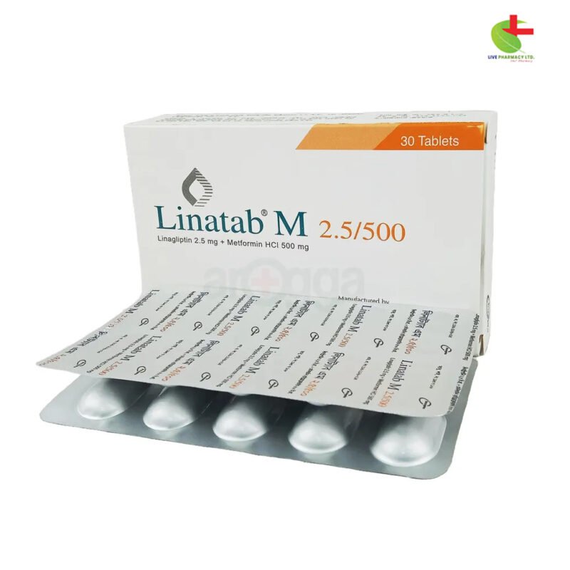 Linatab M 500: Effective Glycemic Control for Type 2 Diabetes | Live Pharmacy