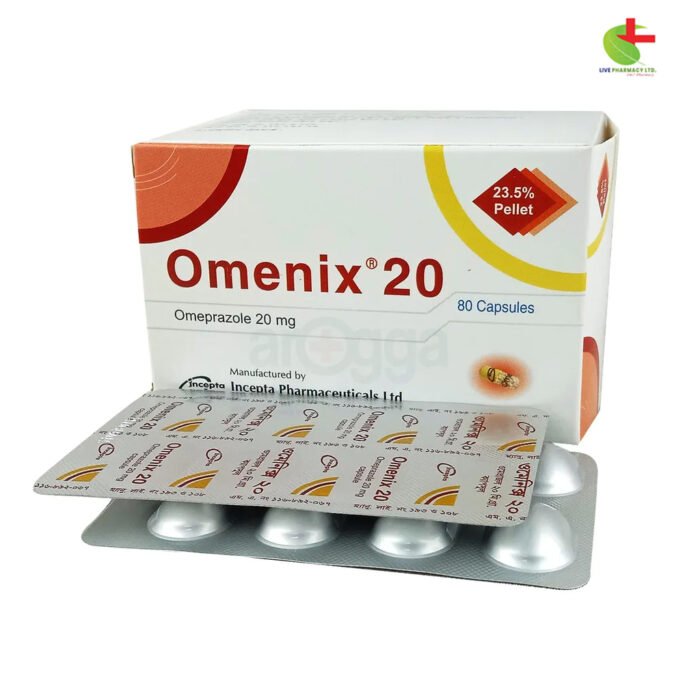 Omenix 20 - Effective Proton Pump Inhibitor for Ulcer and GERD Treatment | Live Pharmacy