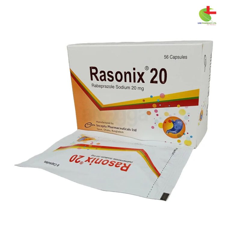 Rasonix: Effective Gastro-Resistant Tablets for Ulcers & GERD | Live Pharmacy