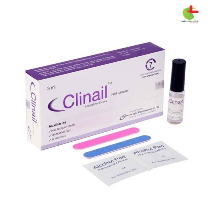 Clinail - Effective Antifungal Treatment for Onychomycosis