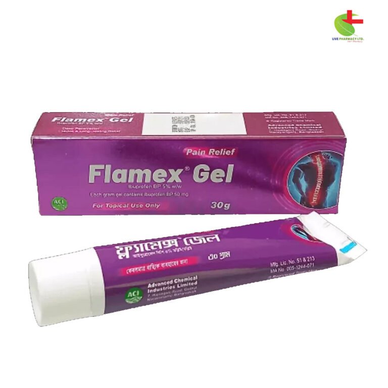 Flamex Gel | Pain Relief for Arthritis, Back Pain & Sports Injuries