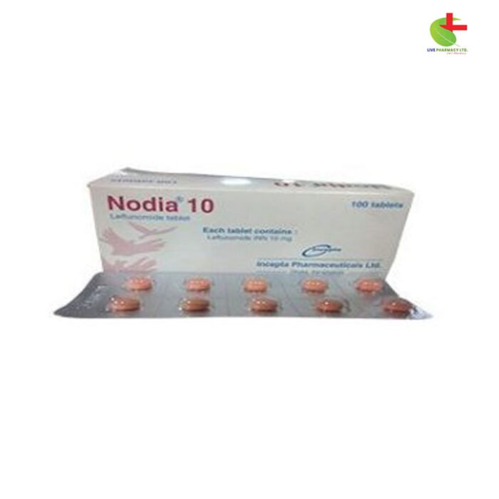 Nodia for Rheumatoid Arthritis Treatment - Live Pharmacy | Incepta Pharmaceuticals Ltd.