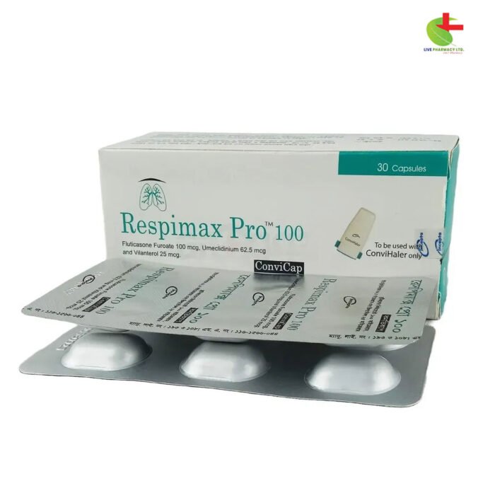 Respimax Pro - Effective Treatment for COPD and Asthma | Live Pharmacy