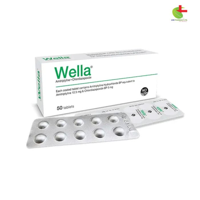 Wella - Treat Moderate to Severe Depression & Anxiety | Live Pharmacy