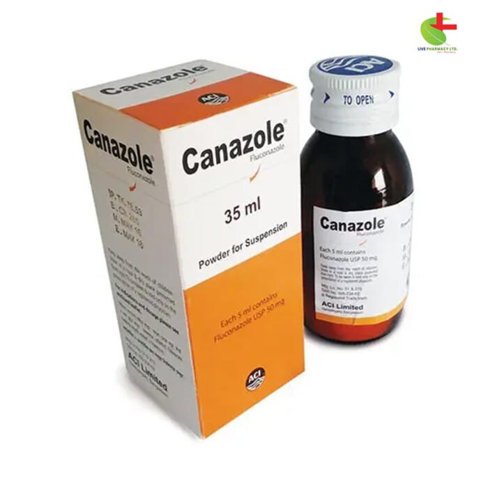 Canazole - Effective Antifungal Treatment | Live Pharmacy | ACI Ltd.