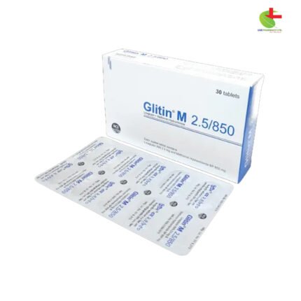 Glitin M - Type 2 Diabetes Management | Live Pharmacy - ACI Ltd.