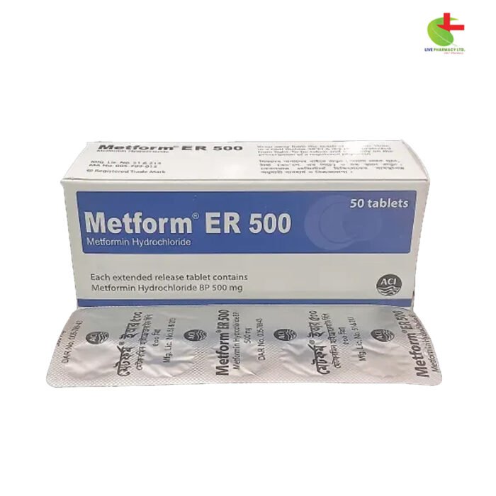 Metform ER - Type 2 Diabetes Treatment | Live Pharmacy | ACI Ltd.