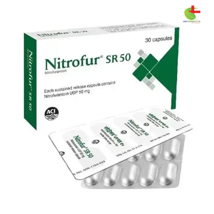 Buy Nitrofur SR Online for UTI Treatment | Live Pharmacy - Incepta Pharmaceuticals Ltd.