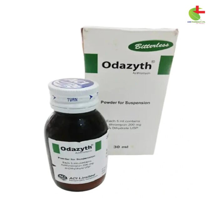 Odazyth (Azithromycin) Antibiotic for Respiratory & Skin Infections | Live Pharmacy