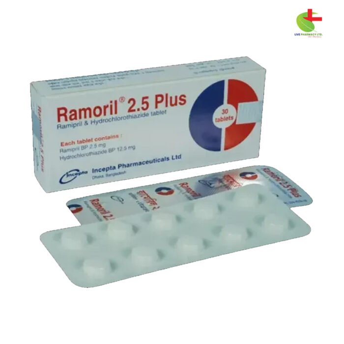 Ramoril Plus Tablet for Hypertension Treatment | Live Pharmacy | Incepta Pharmaceuticals