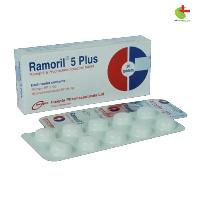 Ramoril Plus Tablet for Hypertension Treatment | Live Pharmacy | Incepta Pharmaceuticals