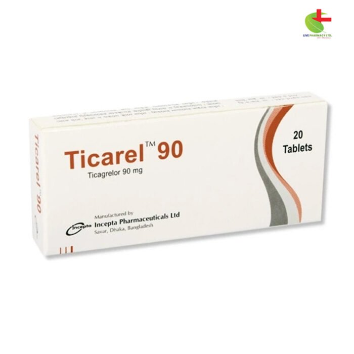 Ticarel (Ticagrelor) for ACS Prevention & MI Risk Reduction | Live Pharmacy