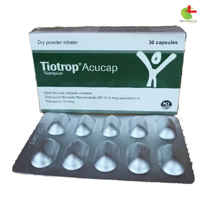 Tiotrop – Long-Acting Anticholinergic for COPD Treatment | Live Pharmacy